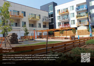 Poster of Mariposa in Denver, USA. Image shows open courtyard with play equipement, greenery and shaded seating space. The surrounding building is approximately 3-4 storeys high. Text reads 'Total crime rate dropped from 246 to 157 per 1,000 people between 2005 and 2011 in the area. percentage of residents with access to open space and nature within a half mile (0.8km) of their homes increased from 26 to 32 percent'. Image courtesy of Denver Housing Authority.