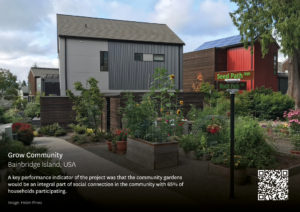 Poster of Grow Community in Bainbridge Island, USA. Image shows a garden with raised beds growing flowers and vegetables, a footpath with road signs and homes in the background. Text reads 'A key performance indicator of the project was that the community gardens would be an integral part of social connection in the community with 65% of households participating.' Image by Helen Pineo.